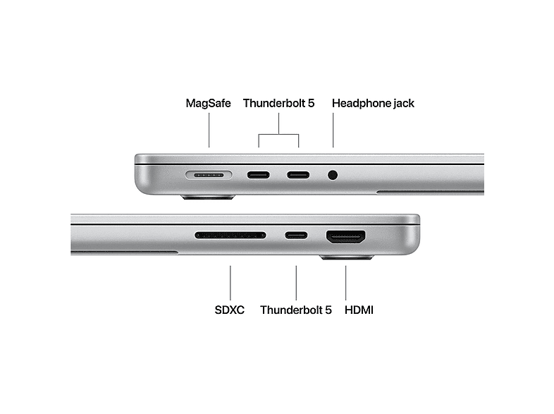 APPLE Macbook Pro (2026) - 14 pouces - M5 Pro (15 CPU/16 GPU) - 24 GB - 2 TB - Silver - QWERTY - Image 7