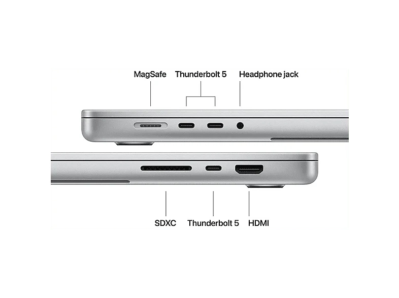 APPLE Macbook Pro (2026) - 16 pouces - M5 Pro (18 CPU/20 GPU) - 48 GB - 1 TB - Silver - QWERTY - Image 7
