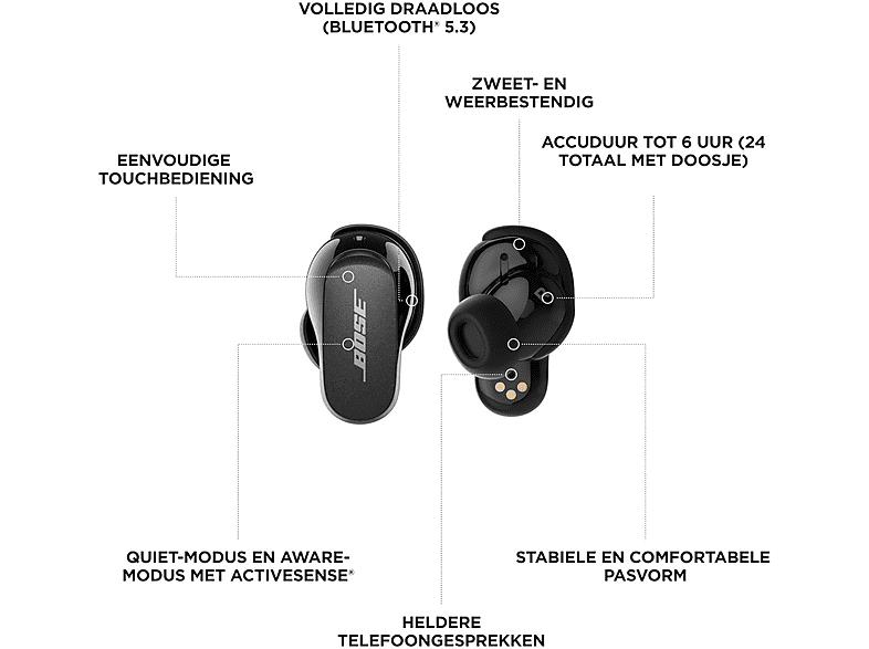 BOSE Écouteurs sans fil QuietComfort Earbuds II Noir (870730-0010) - Image 4
