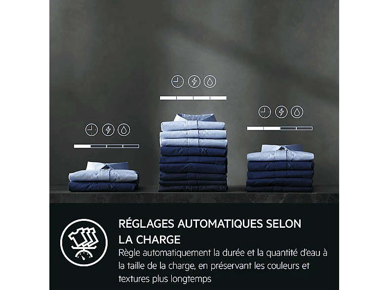 AEG Lave-linge frontal ProSense Serie 6000 A (LR63R144) - Image 112
