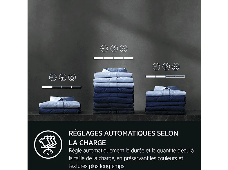AEG Lave-linge frontal ProSense Serie 6000 A (LR63R144) - Image 84
